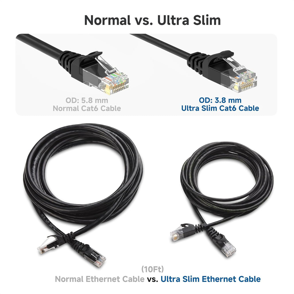 Cable Matters 10Gbps 5-Pack Snagless Cat 6 Ethernet Cable - Slim Profile Cat 6 Cable, Cat6 Cord, Thin Ethernet Cord, Black